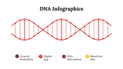 100275-dna-infographics-07