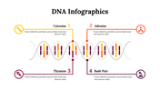 100275-dna-infographics-08