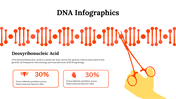 100275-dna-infographics-11