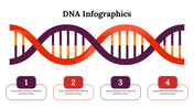 100275-dna-infographics-13