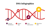 100275-dna-infographics-15