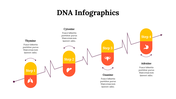 100275-dna-infographics-16