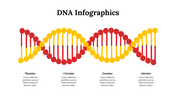 100275-dna-infographics-17