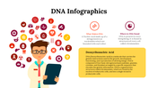 100275-dna-infographics-18