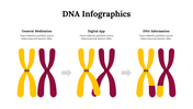 100275-dna-infographics-19