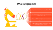 100275-dna-infographics-22