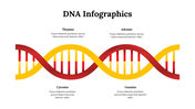 100275-dna-infographics-26