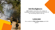 100286-international-firefighters-day-16