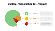 100287-customer-satisfaction-infographics-04