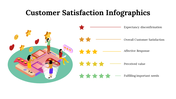 100287-customer-satisfaction-infographics-05