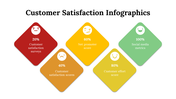 100287-customer-satisfaction-infographics-06