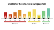 100287-customer-satisfaction-infographics-07