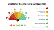 100287-customer-satisfaction-infographics-08