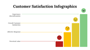 100287-customer-satisfaction-infographics-09