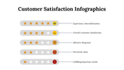 100287-customer-satisfaction-infographics-10