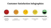 100287-customer-satisfaction-infographics-14