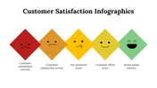 100287-customer-satisfaction-infographics-16