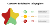 100287-customer-satisfaction-infographics-17