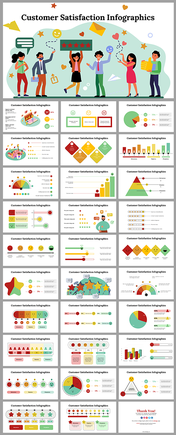 Customer Satisfaction Infographics PPT And Google Slides