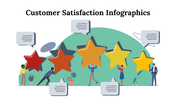 100287-customer-satisfaction-infographics-18