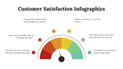 100287-customer-satisfaction-infographics-19