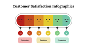 100287-customer-satisfaction-infographics-20