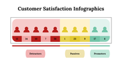 100287-customer-satisfaction-infographics-23