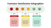 100287-customer-satisfaction-infographics-24