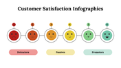 100287-customer-satisfaction-infographics-26