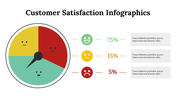 100287-customer-satisfaction-infographics-27