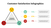 100287-customer-satisfaction-infographics-28