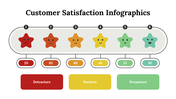 100287-customer-satisfaction-infographics-29