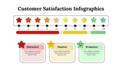 100287-customer-satisfaction-infographics-30