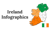 100288-ireland-infographics-01