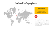 100288-ireland-infographics-02