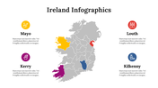 100288-ireland-infographics-05