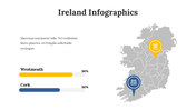 100288-ireland-infographics-07