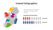 100288-ireland-infographics-08