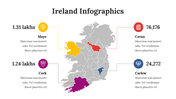 100288-ireland-infographics-10