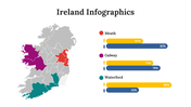 100288-ireland-infographics-11