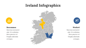 100288-ireland-infographics-12