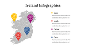 100288-ireland-infographics-13