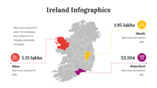 100288-ireland-infographics-14