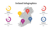 100288-ireland-infographics-18