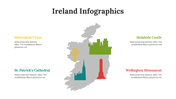 100288-ireland-infographics-21