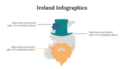 100288-ireland-infographics-22