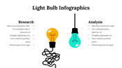 100289-light-bulb-infographics-02