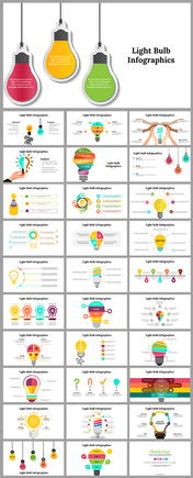 Best Light Bulb Infographics PowerPoint And Google Slides