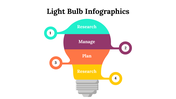 100289-light-bulb-infographics-18