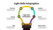 100289-light-bulb-infographics-28